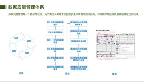 浙大孔德兴 医学影像数据库,做持久且正确的事情 经典回顾